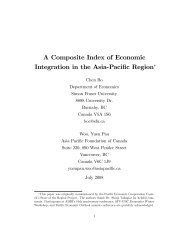 A Composite Index of Economic Integration in the Asia Pacific Region