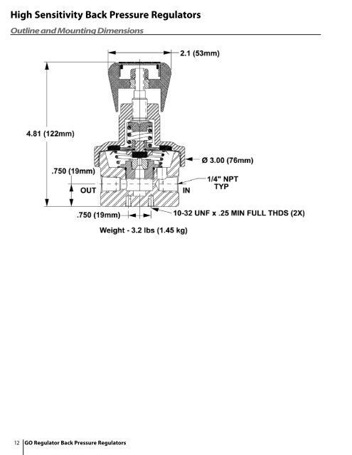 Adjustable Back Pressure Regulators