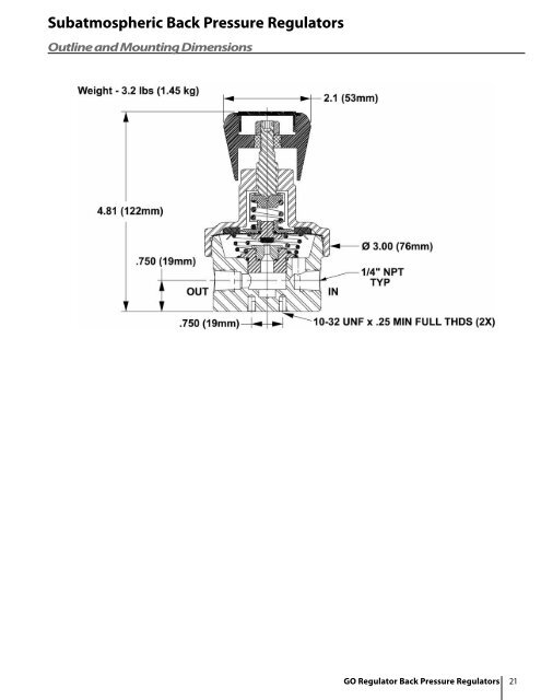 Adjustable Back Pressure Regulators