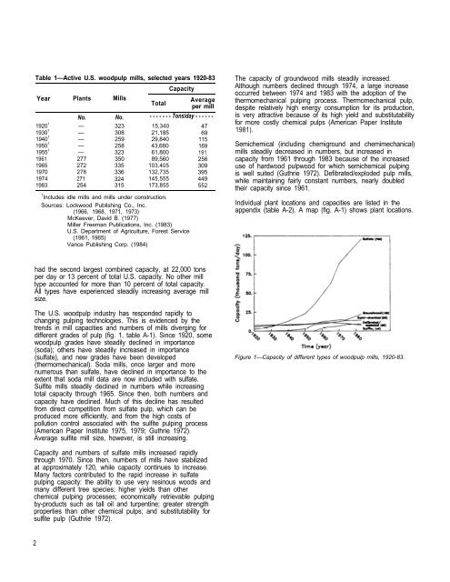 The United States Woodpulp Industry - Forest Products Laboratory ...