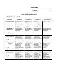 AGST Message Rubric.pdf