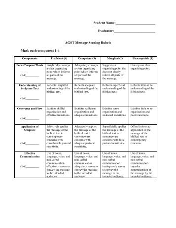 AGST Message Rubric.pdf