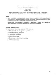 anexo tres instructivo para el llenado de la ficha tÃ©cnica ... - Coneval