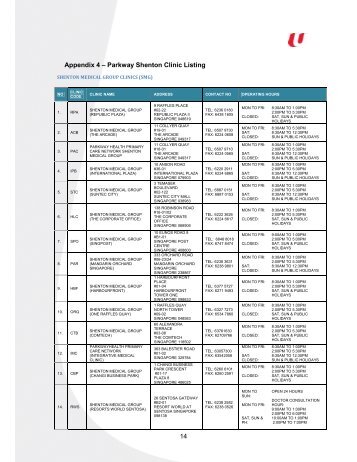 14 Appendix 4 â Parkway Shenton Clinic Listing - Pou.org.sg