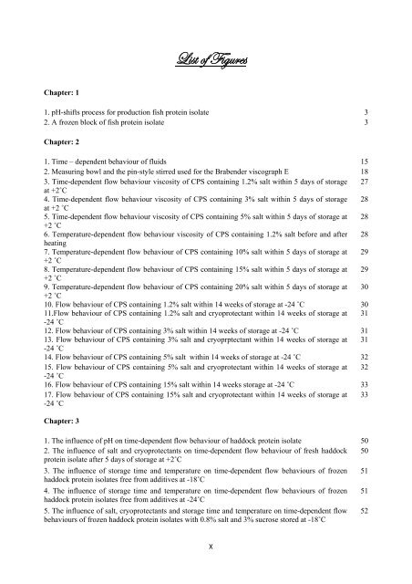 Evaluation and Utilisation of Fish Protein Isolate Products