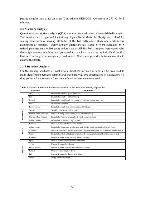 Evaluation and Utilisation of Fish Protein Isolate Products