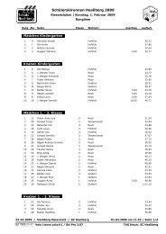 SchÃ¼lerskirennen Hasliberg 2009 - Skiclub Hasliberg