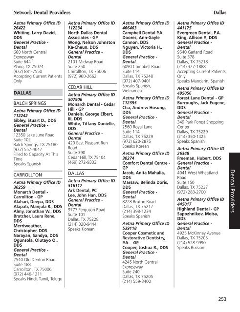 [PDF] Directory - Aetna Medicare