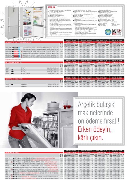 ön ödeme kolaylı⁄ı geld - Arçelik