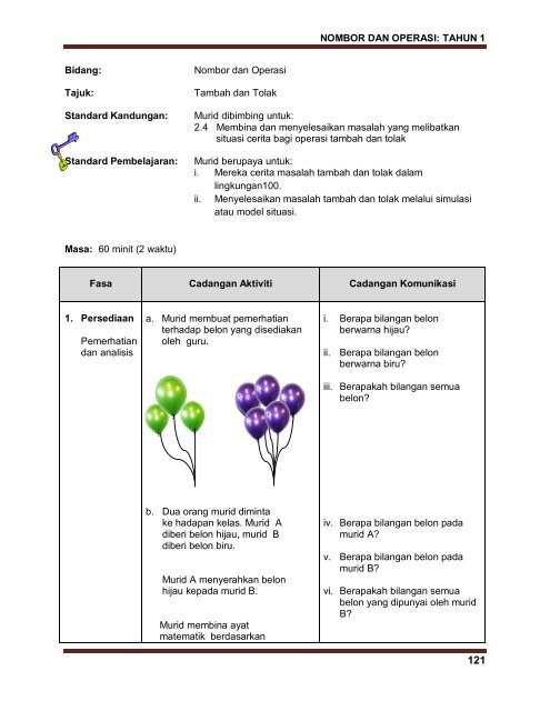 Modul