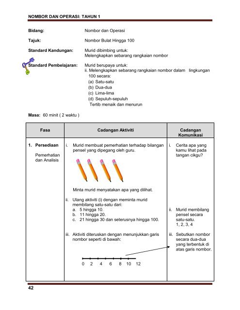 Modul