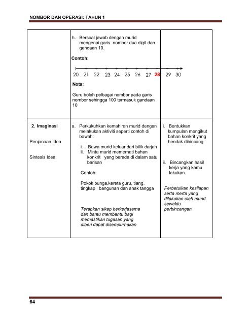 Modul