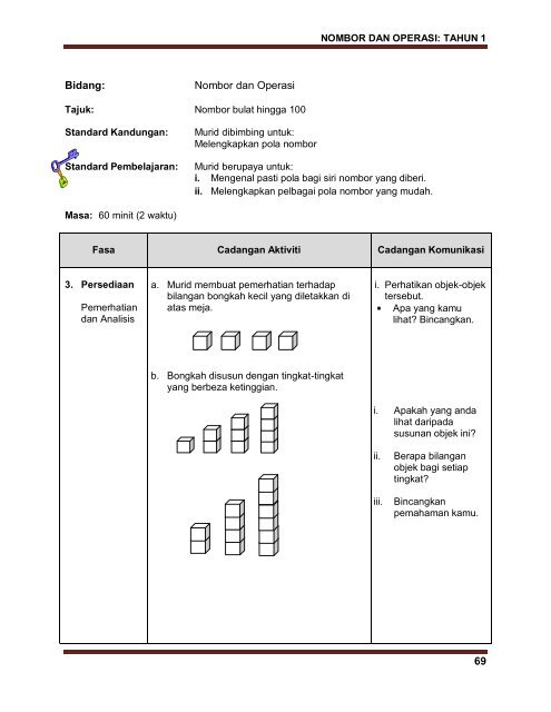 Modul