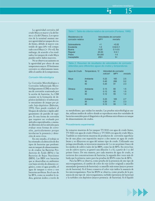 boletin iie-01-2003 - Instituto de Investigaciones ElÃ©ctricas