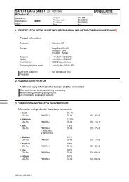 BiOcclus HT - DeguDent