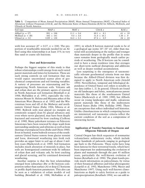 Geochemical Climofunctions from North American Soils and ...