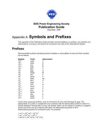 Appendix A: Symbols and Prefixes