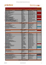 2009 review of Quoted Companies without accounts - Proshare