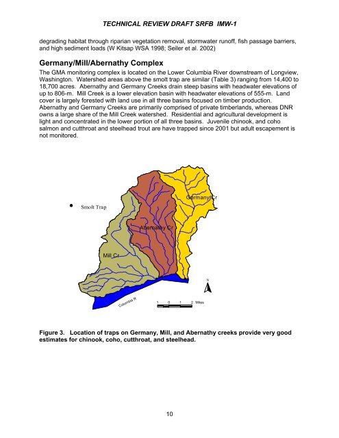 Proposal to Establish Intensively Monitored Watersheds for ...