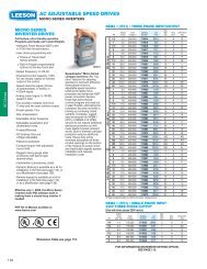 AC ADJUSTABLE SPEED DRIVES