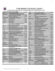 PG Paper Code List-2013 - University of Kota