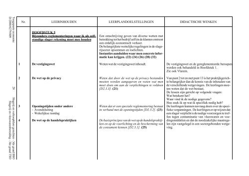 vakken\Toegepaste economie-2000-009.wpd - VVKSO - ICT ...