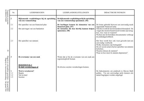 vakken\Toegepaste economie-2000-009.wpd - VVKSO - ICT ...