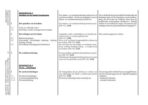 vakken\Toegepaste economie-2000-009.wpd - VVKSO - ICT ...