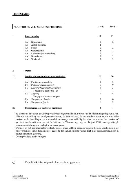 vakken\Toegepaste economie-2000-009.wpd - VVKSO - ICT ...