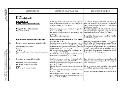 vakken\Toegepaste economie-2000-009.wpd - VVKSO - ICT ...