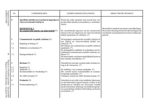 vakken\Toegepaste economie-2000-009.wpd - VVKSO - ICT ...