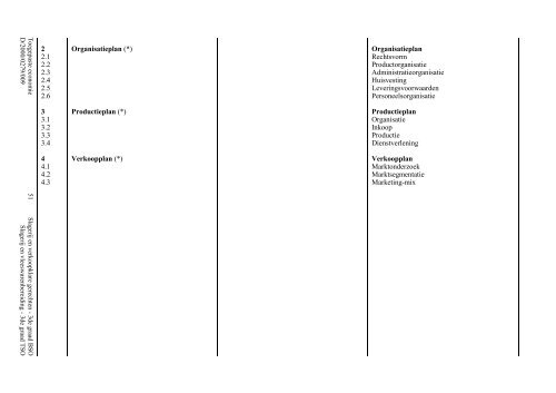 vakken\Toegepaste economie-2000-009.wpd - VVKSO - ICT ...