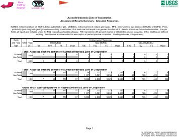 Australia/Indonesia Zone of Cooperation - USGS Energy Resources ...