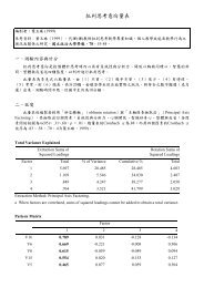 批判思考意向量表 - 國立政治大學