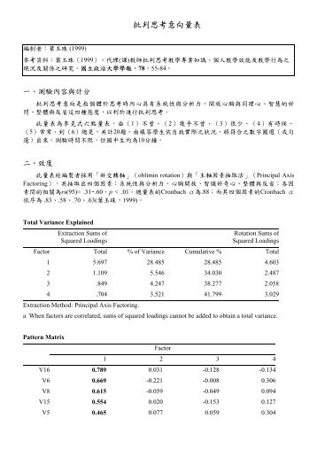 批判思考意向量表 - 國立政治大學