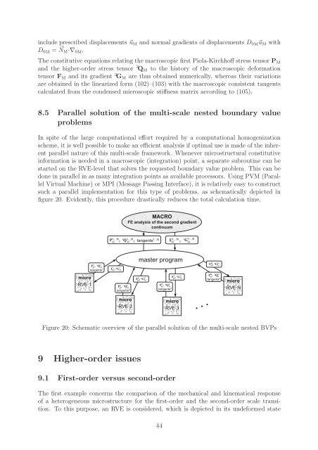 Scale transitions in solid mechanics based on computational ... - Cism