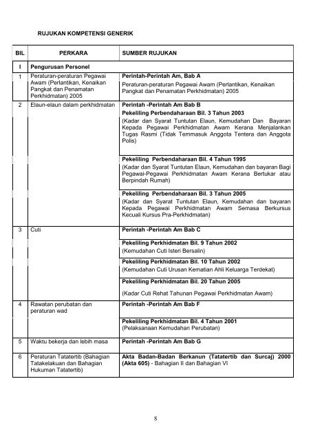 q32 - tk3: penolong pegawai penyelidik - LGM - Malaysian Rubber ...