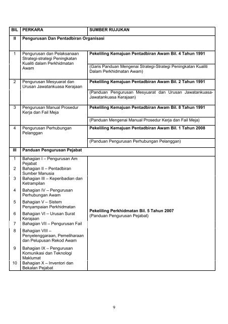 q32 - tk3: penolong pegawai penyelidik - LGM - Malaysian Rubber ...