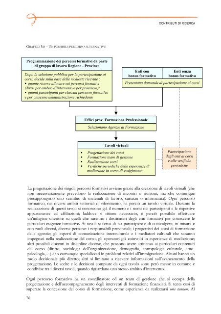 promuovere la mediazione culturale in piemonte - Integrazione ...