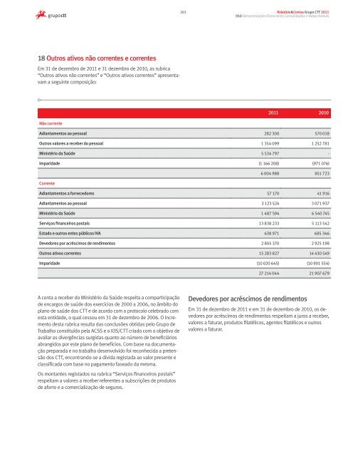 RelatÃ³rio&Contas - CTT