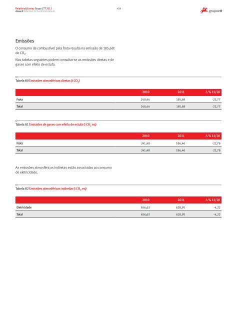 RelatÃ³rio&Contas - CTT