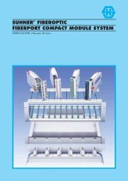 FO Fiberport compact module system - Composites