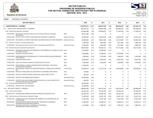 gobierno de honduras secretaria de finanzas venezolana ...