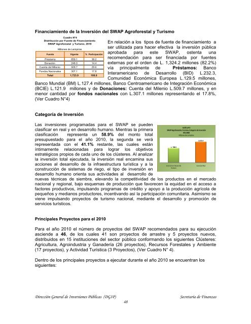 gobierno de honduras secretaria de finanzas venezolana ...