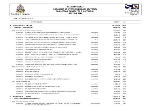 gobierno de honduras secretaria de finanzas venezolana ...