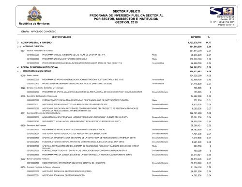 gobierno de honduras secretaria de finanzas venezolana ...