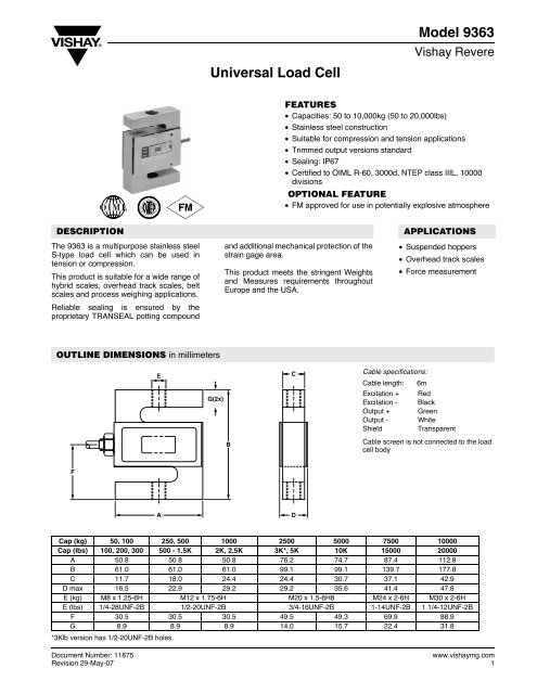 Model 9363 Universal Load Cell - MEN expert sro