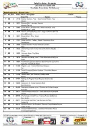 Resultado categorias turismo 4×4 e 4×2