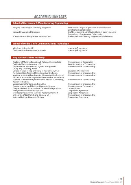 ACADEMIC LINKAGES - Singapore Polytechnic