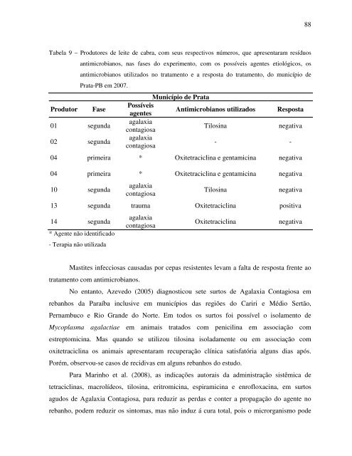 PDF da dissertaÃ§Ã£o - Cstr.ufcg.edu.br